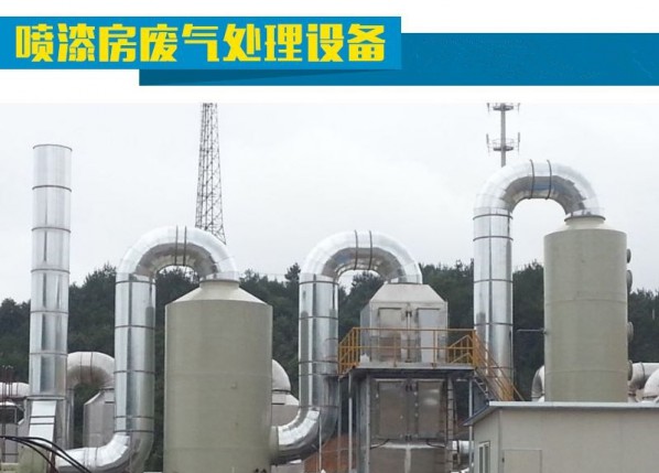 噴漆房廢氣處理設(shè)備